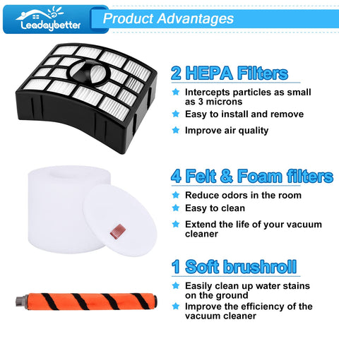 Leadaybetter AX1002 replacement filters improve airflow