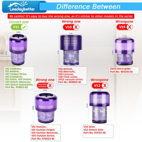 Leadaybetter compatibility with V11 Origin, Torque Drive, Animal, and V15 Detect models.