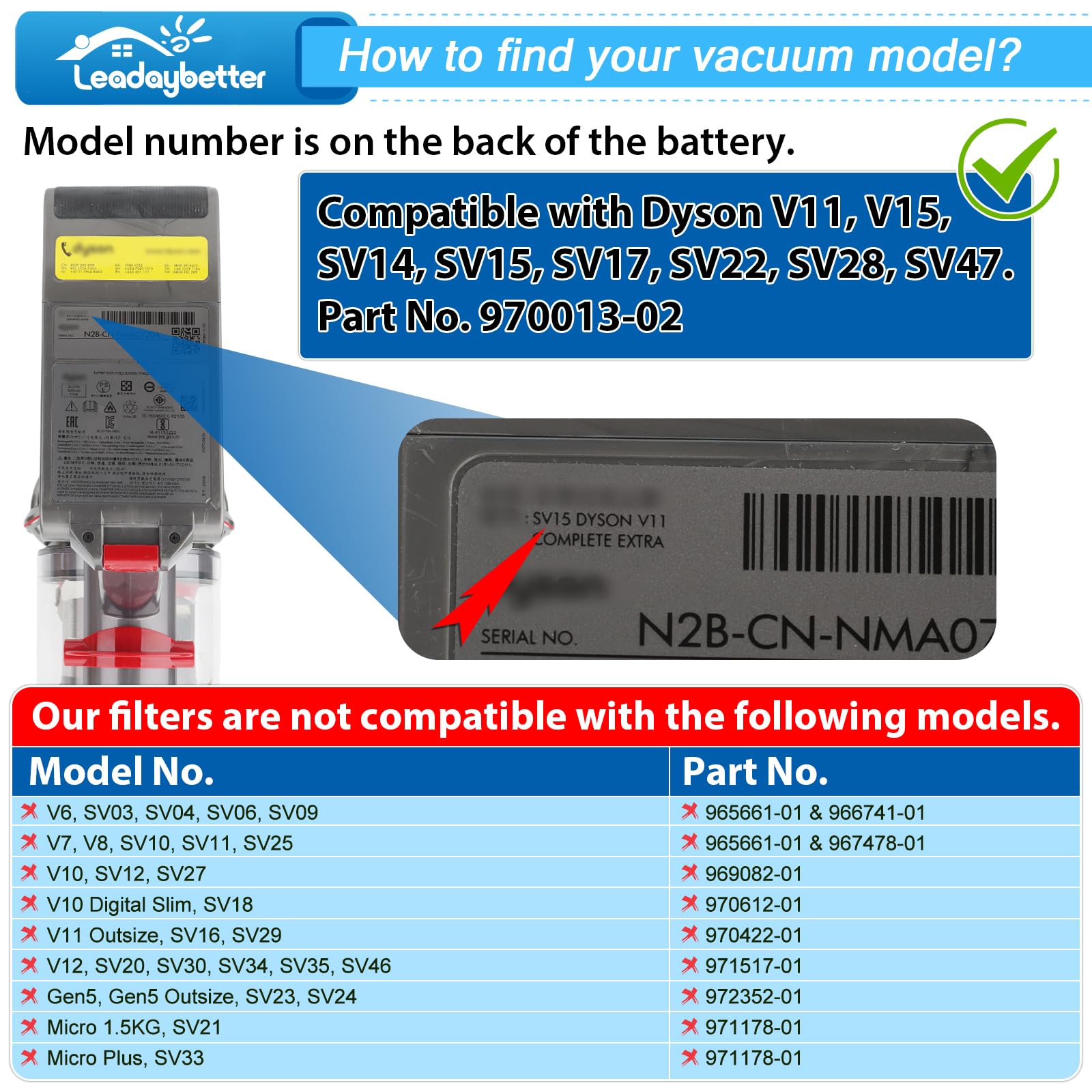 Leadaybetter washable filters allow reuse after air-drying for convenience.