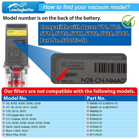 Leadaybetter washable filters allow reuse after air-drying for convenience.