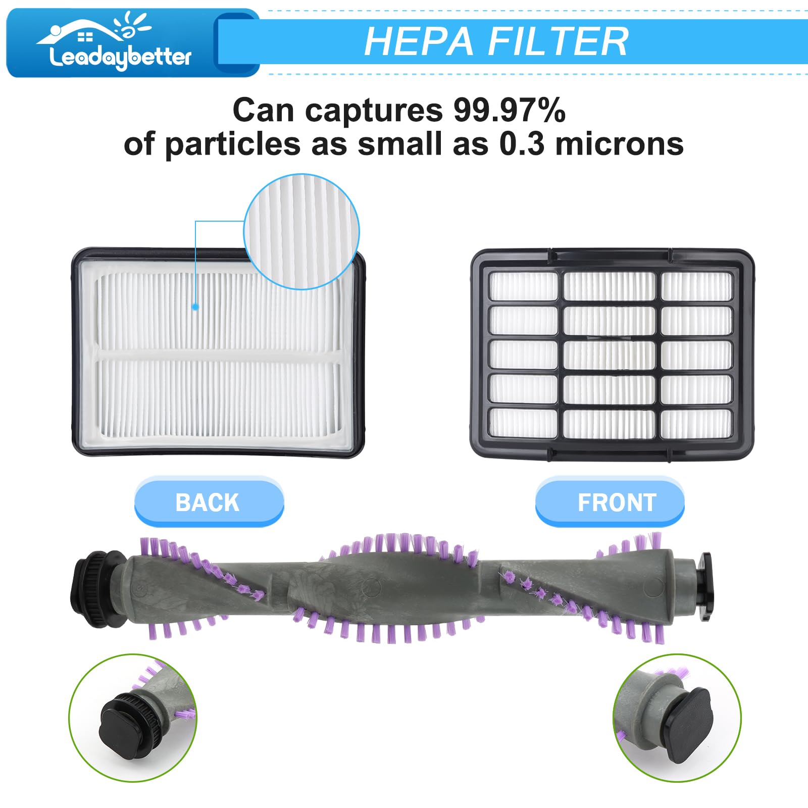 Leadaybetter felt filters for Shark Navigator improve filtration reliability