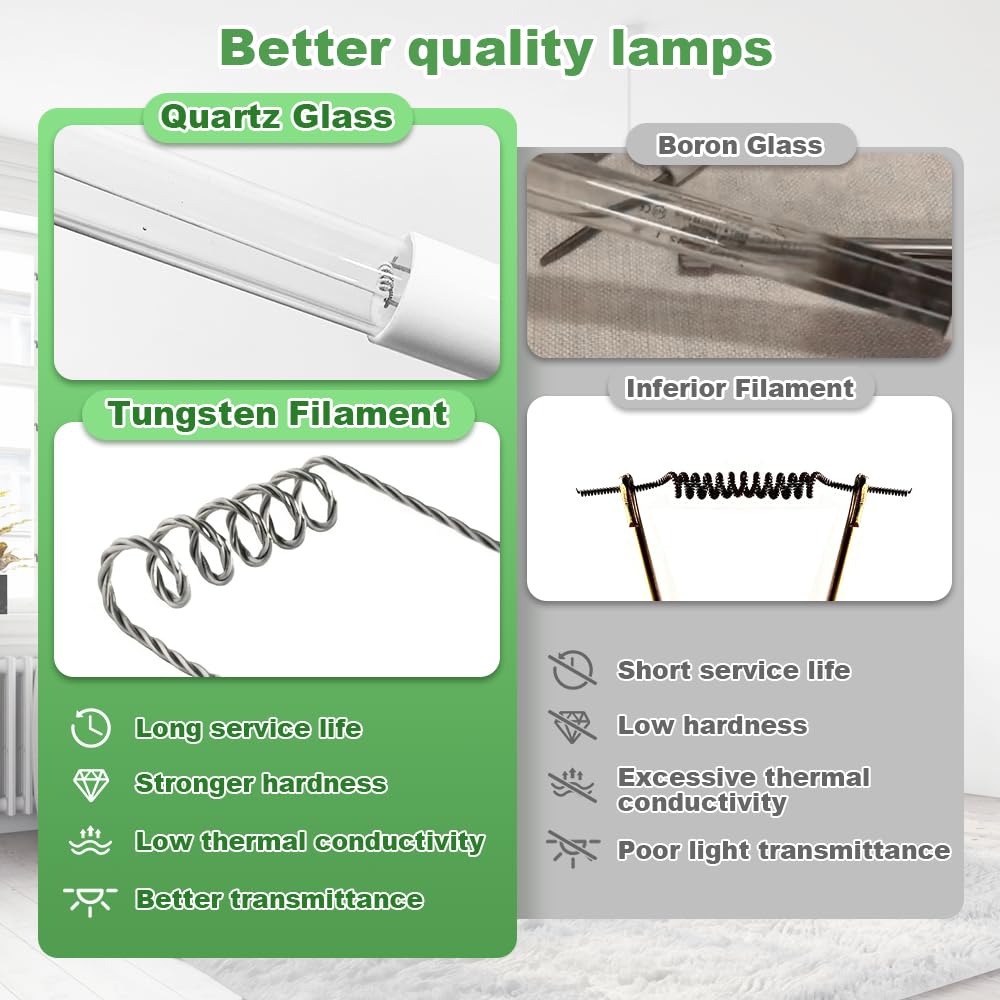 Leafinnerin quartz glass lamp delivers strong UV-C output for air purification.
