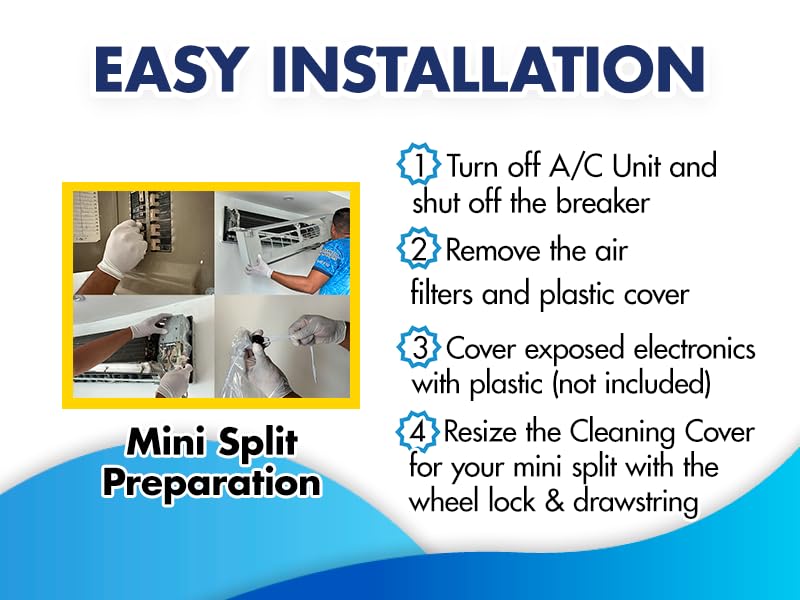 Leak Saver reusable and durable mini-split maintenance kit for pros
