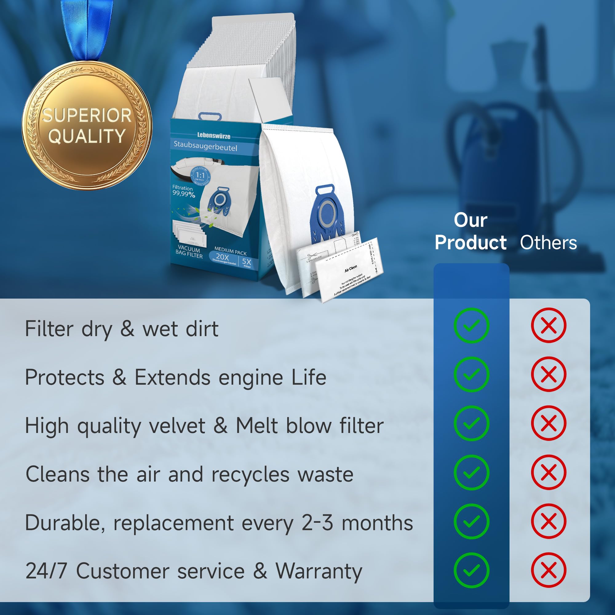 Lebenswuerze hygienic dust bag removal minimizes dust exposure during disposal.