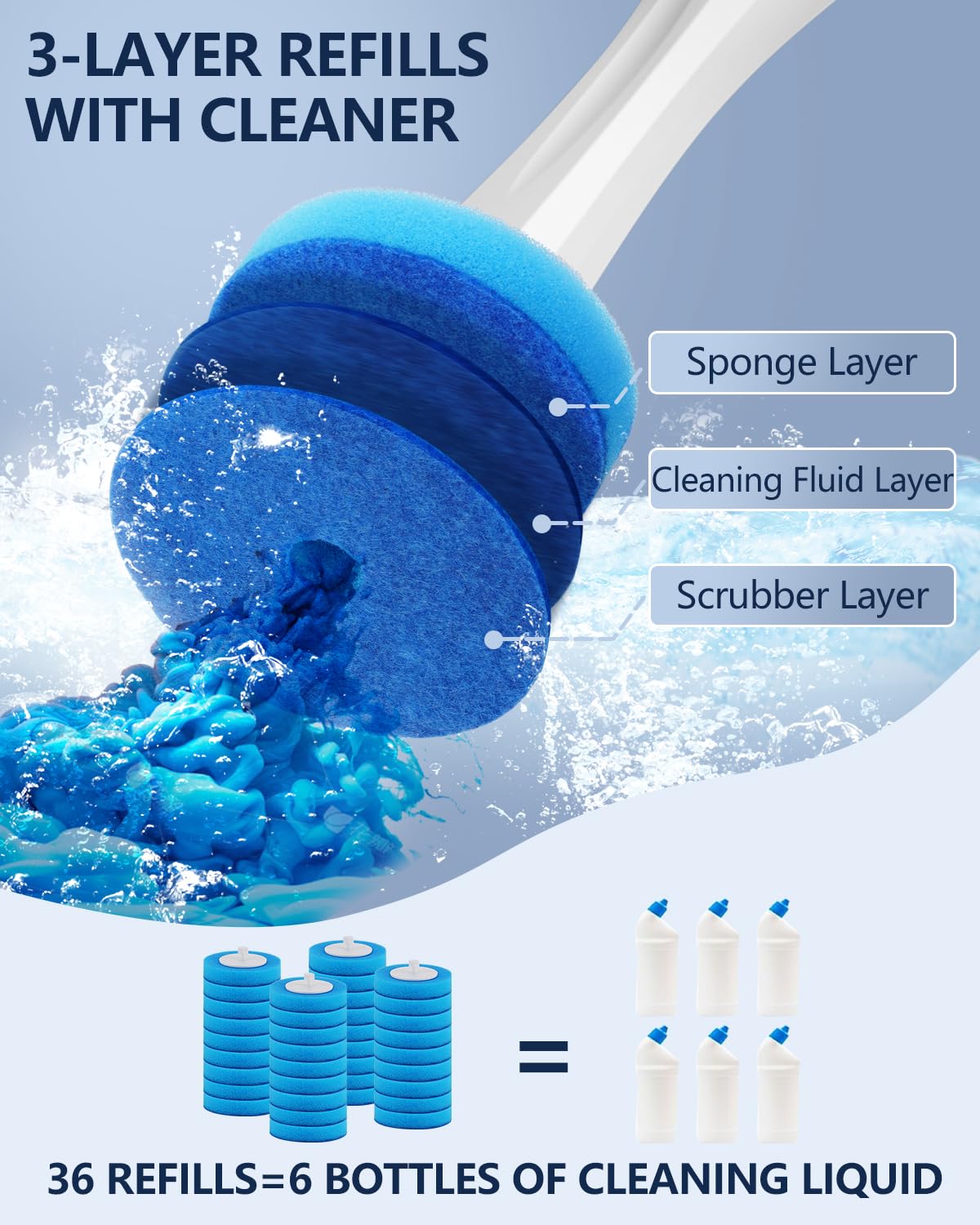 Leebein dual spin modes with adjustable speeds for efficient scrubbing
