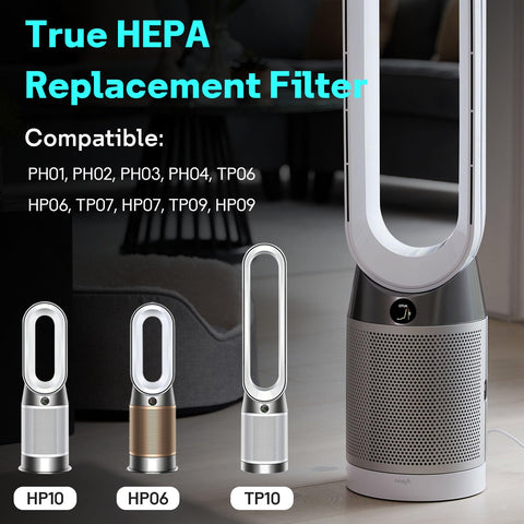 Leemone 2-in-1 filter compatibility list highlights Dyson models at a glance.
