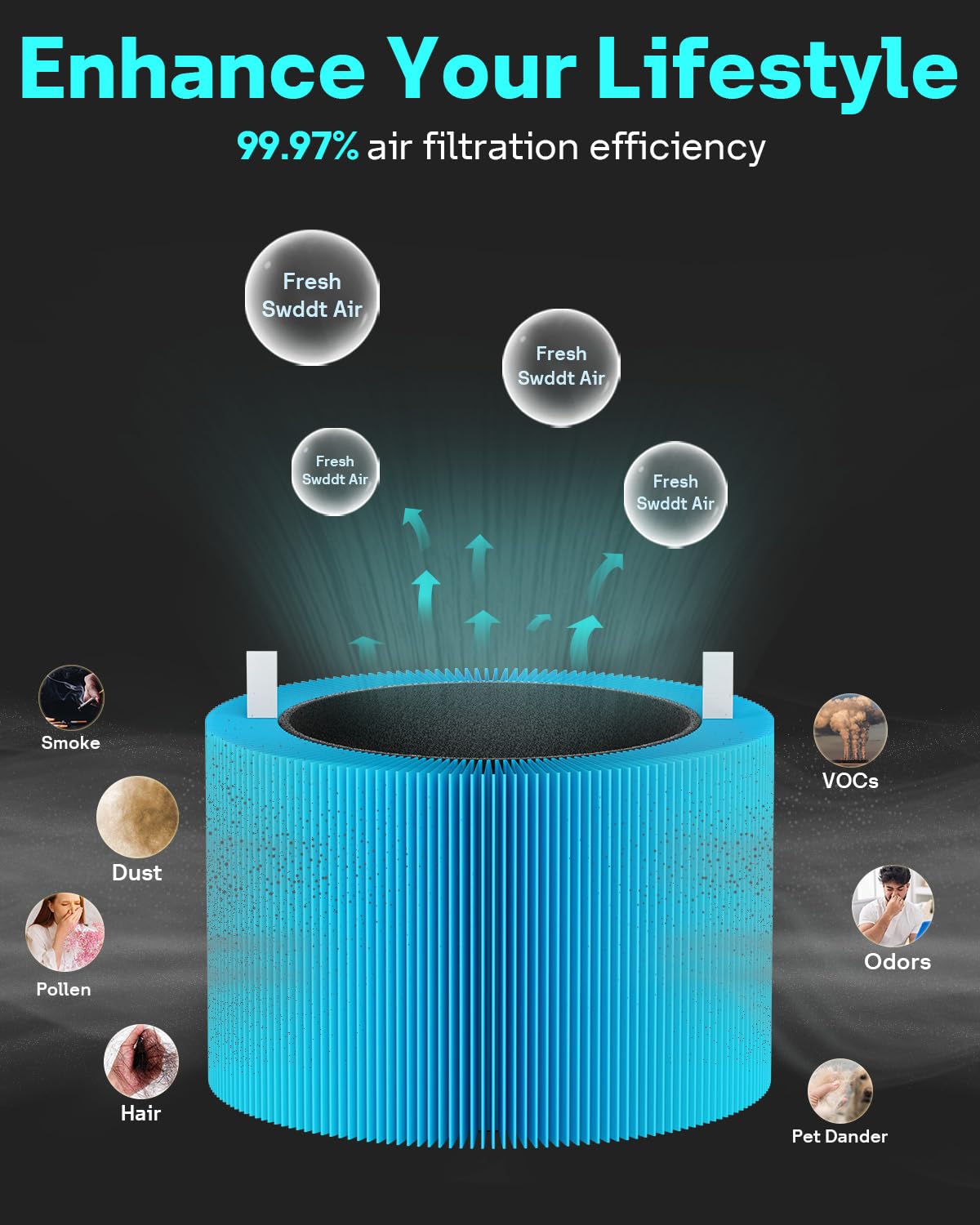 Leemone activated-carbon layer, odor control for home use.