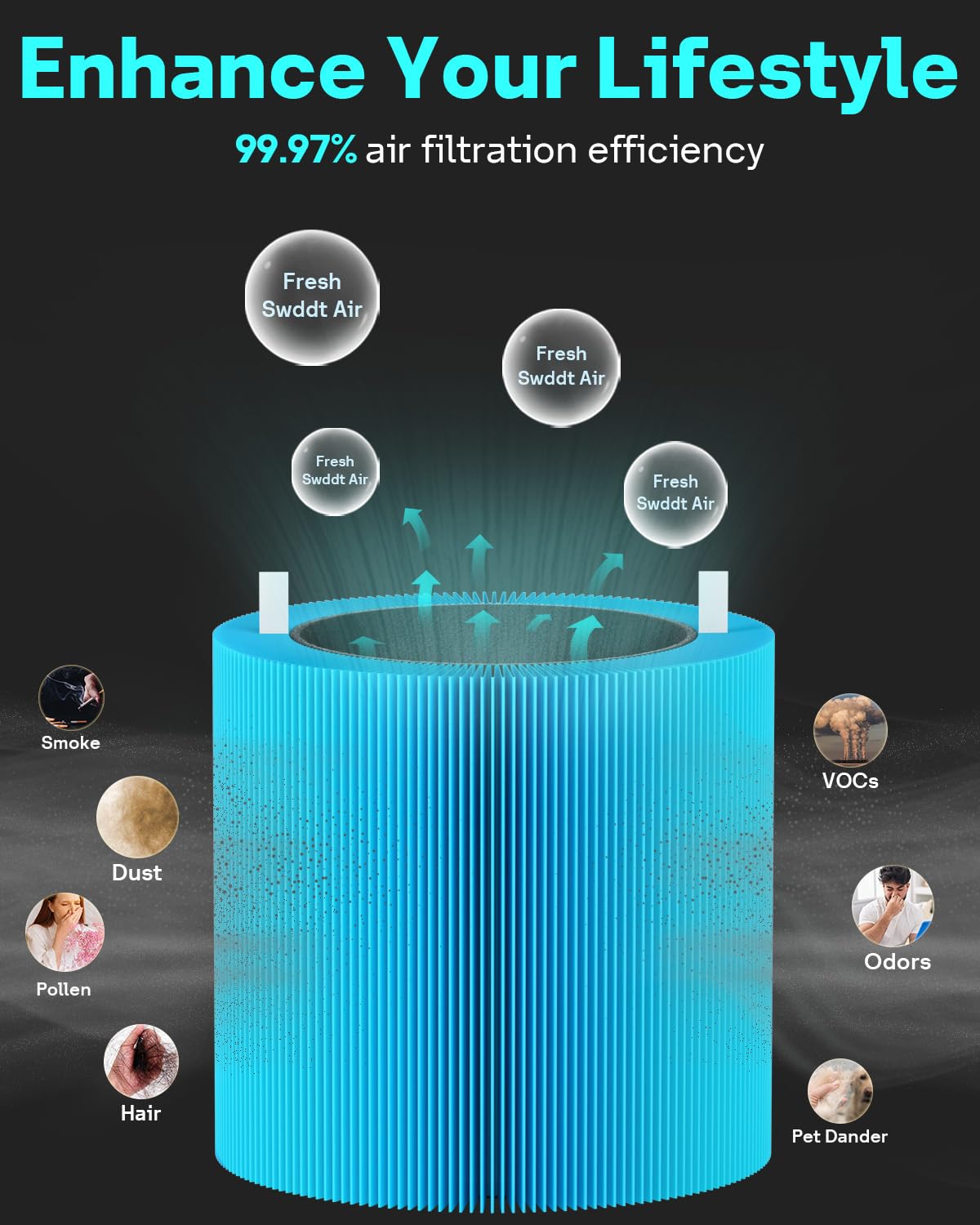 Leemone Activated carbon filter helps reduce household odors.