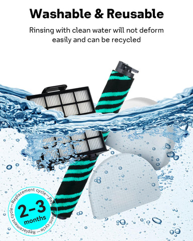 Leemone AZ4002 compatibility kit highlights Shark AZ4000 series compatibility.