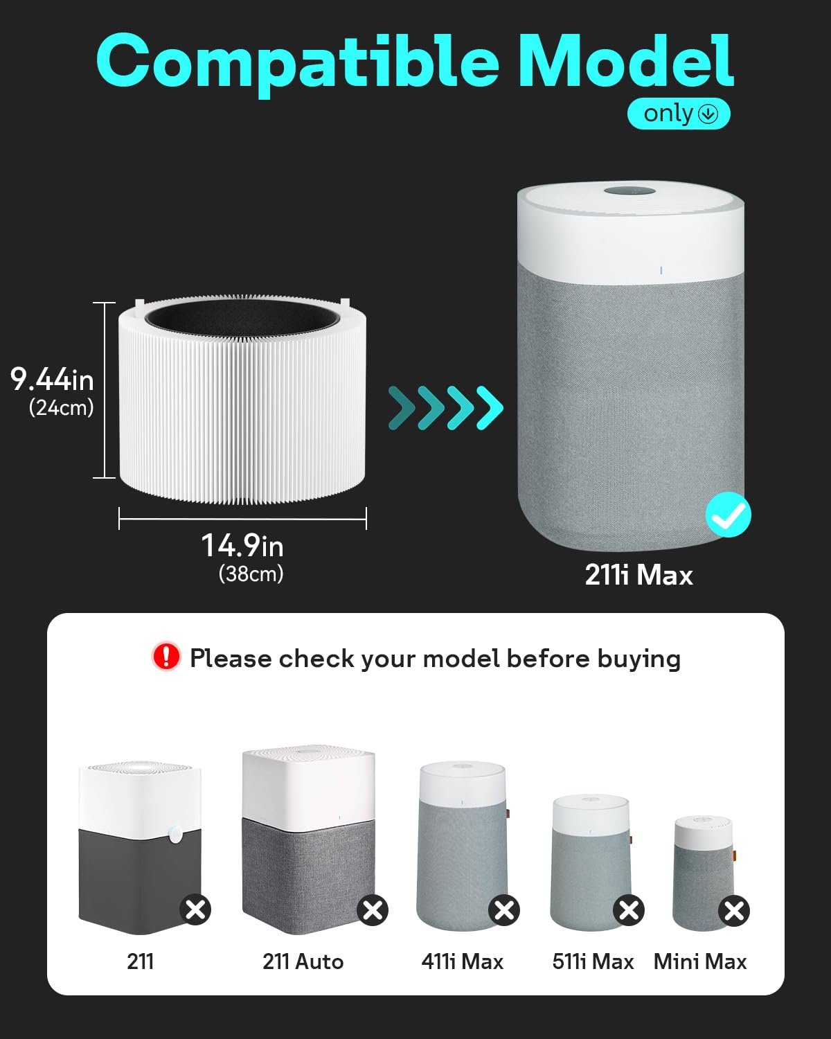 Leemone Blue Pure 211i Max filter packaging label confirms model compatibility
