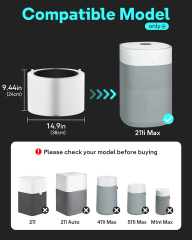Leemone Blue Pure 211i Max filter packaging label confirms model compatibility