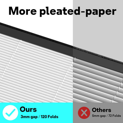 Leemone EverestAir filter pack 2 highlights replacement convenience for ongoing purification