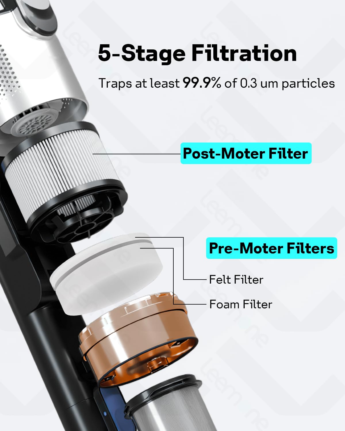 Leemone LVAC post-motor filter designed for longer vacuum life