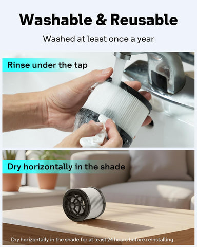 Leemone LVAC washable filters highlight reusable maintenance