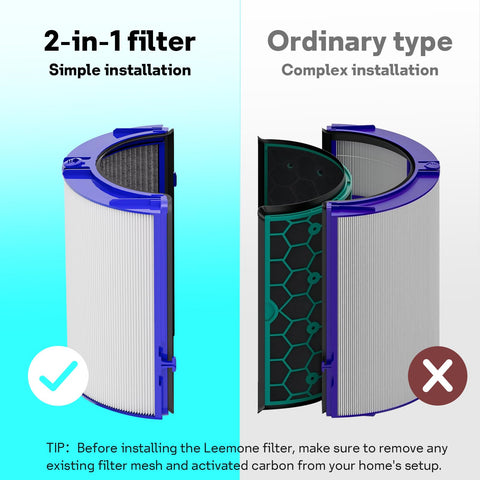Leemone odor absorption demonstration focusing on carbon layer benefits