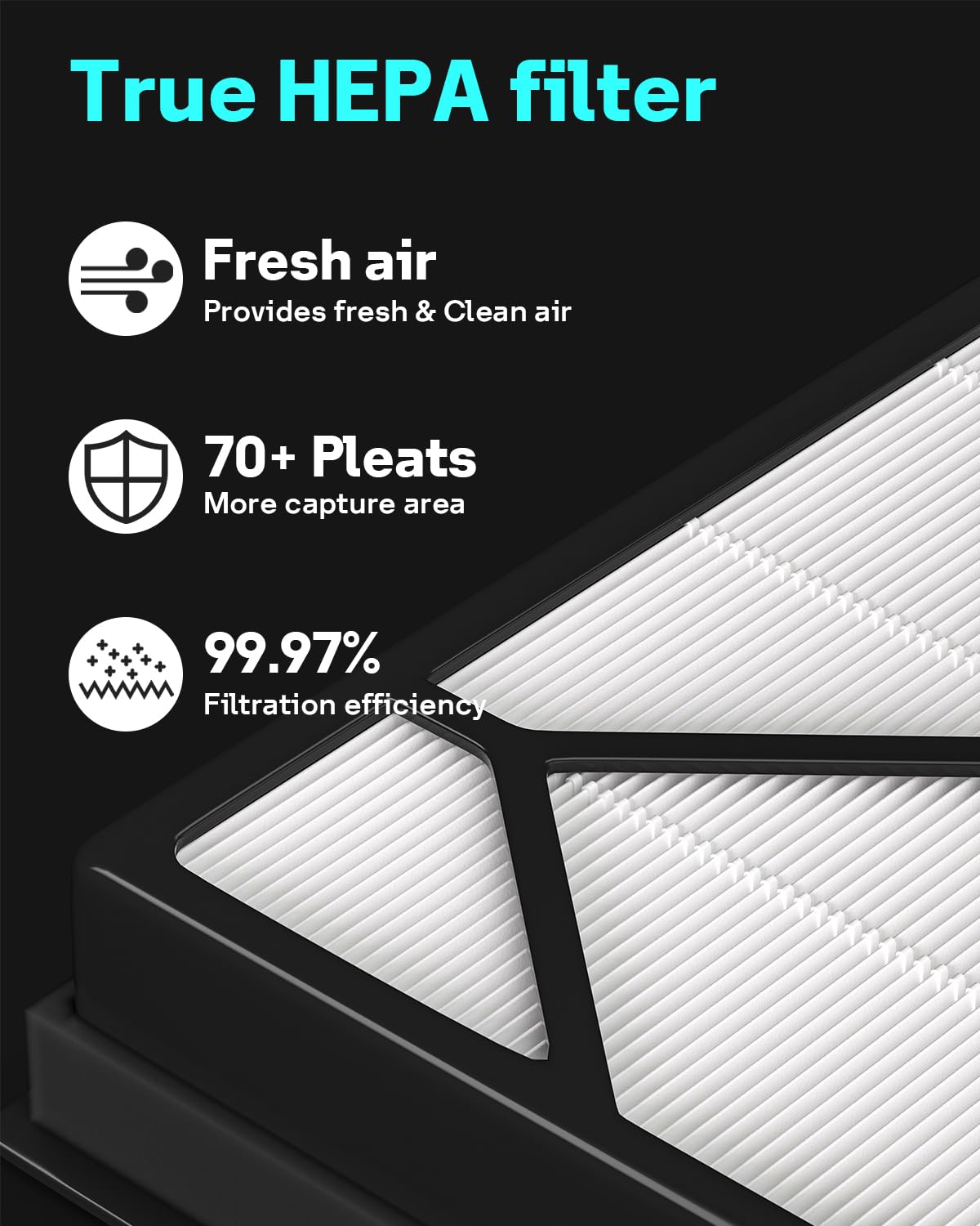 Leemone packaging for Shark Air Purifier 4 filter kit