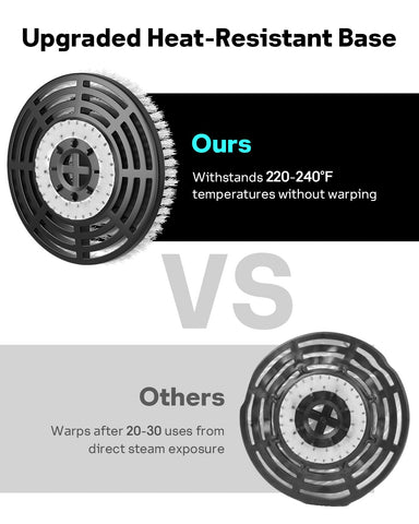 Leemone heat-resistant base resists warping under high steam.
