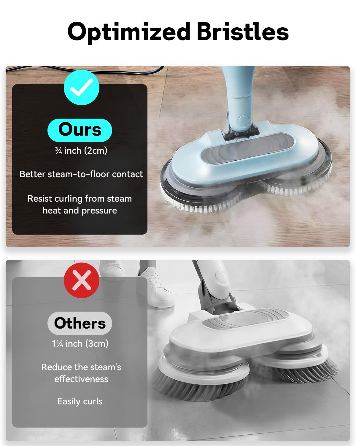 Leemone reinforced locking connection keeps pads secure during scrubbing.