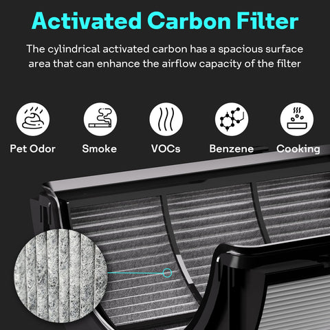 Leemone purifier refresh, top view, ready-to-install filter.