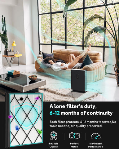 Leemone usage tips image for Shark Air Purifier 4 after replacement