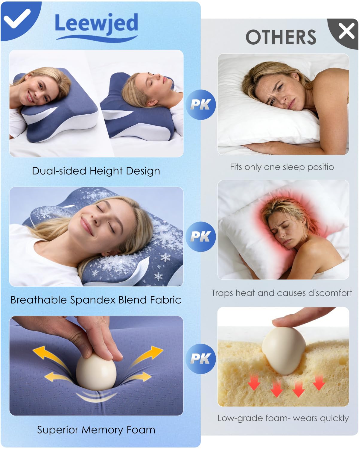 Leewjed neck pillow showing double-side loft for adjustable height
