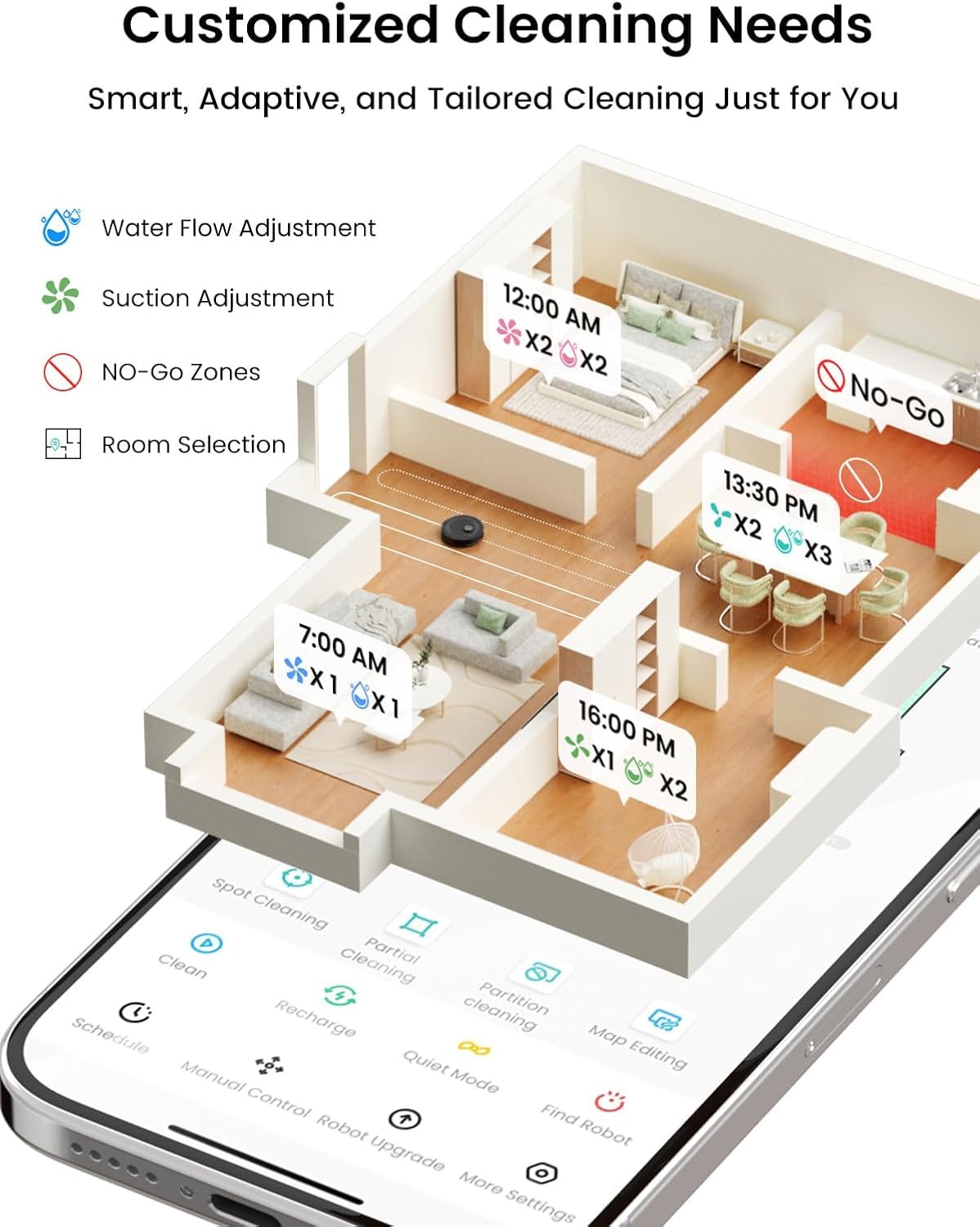 Lefant M2 Plus app customization for room-specific schedules.