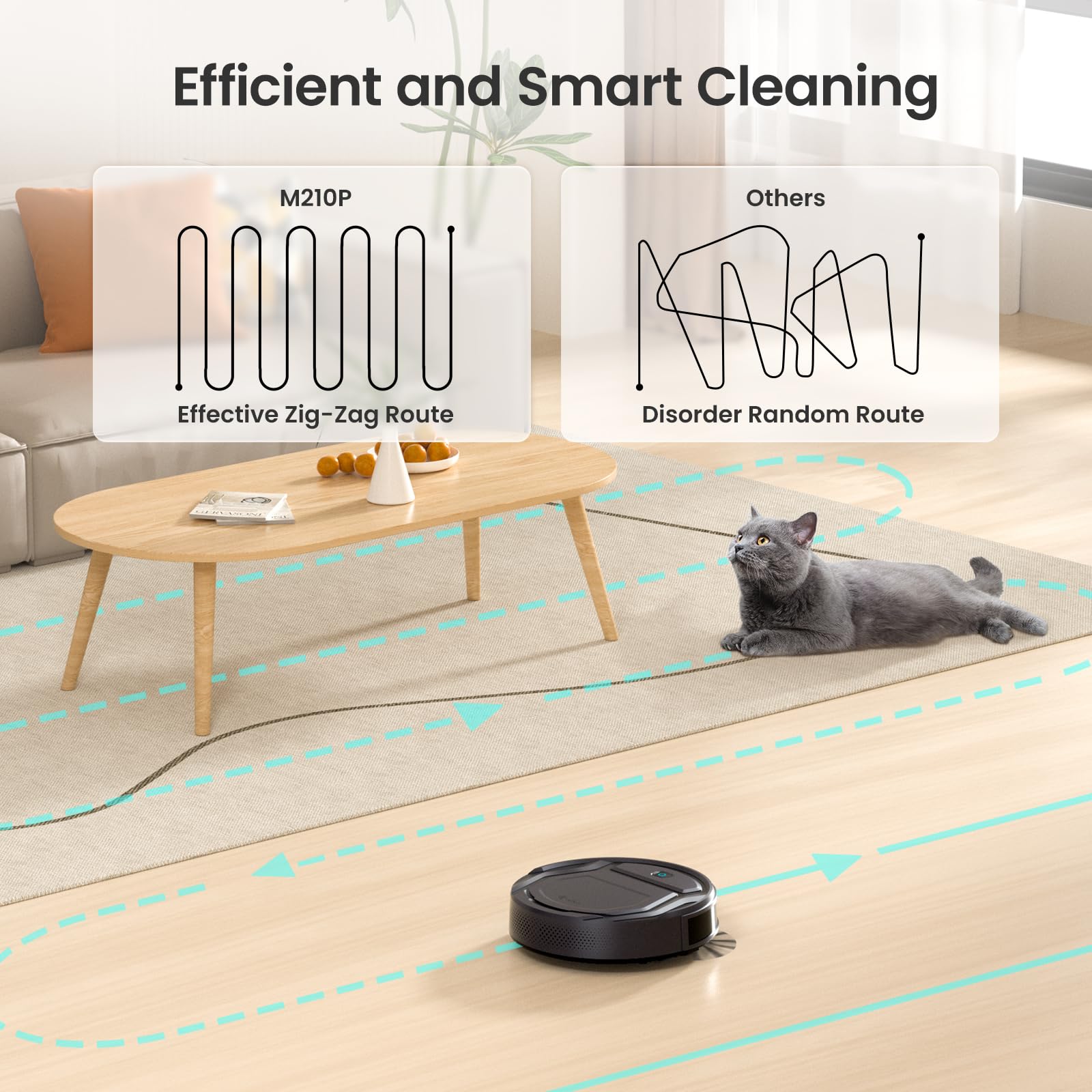 Lefant M210 Pro smart-navigation-zigzag ensures efficient room coverage.