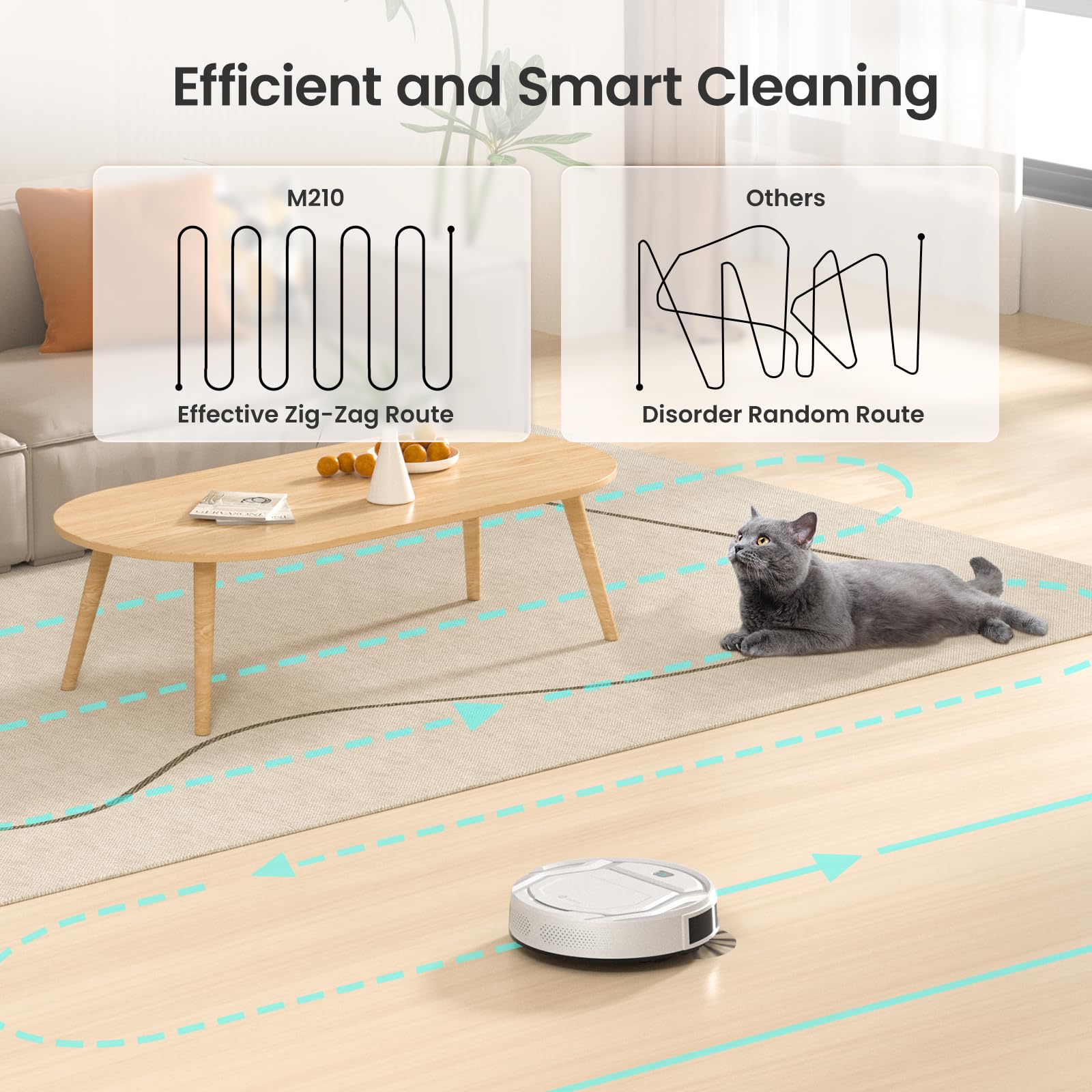 Lefant M210 six cleaning modes adapt to different tasks.