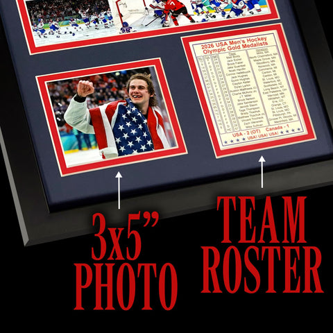 Legends Never Die biography detail on the 12x15 collage highlighting team history