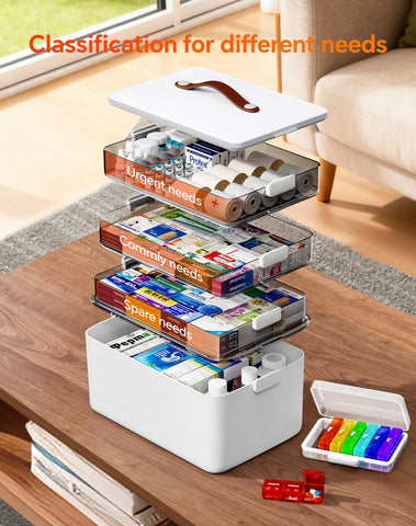 LEGUO secure latch design keeps medicines accessible while deterring curious children