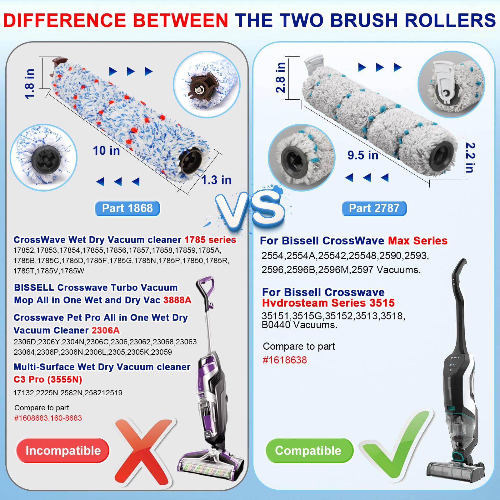 Lemige CrossWave HydroSteam Plus filter trio for thorough particle capture.