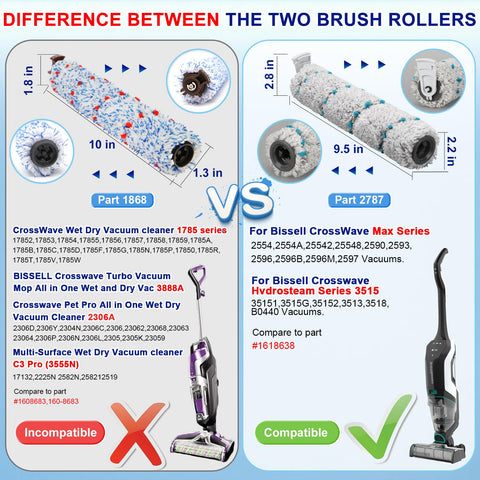 Lemige CrossWave HydroSteam Plus filter trio for thorough particle capture.