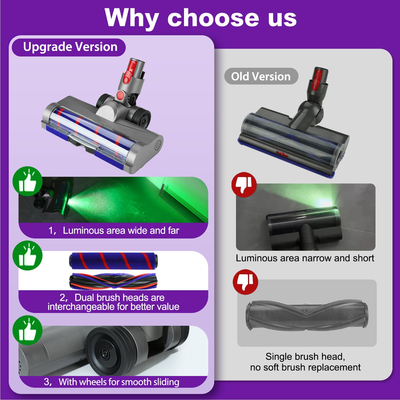 Lemige Dyson LED green head 90-degree swivel enables easy maneuvering.