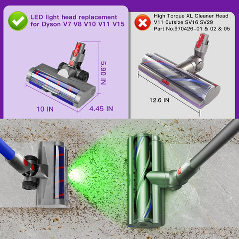 Lemige Dyson LED green head corners reveal dust in tight spaces.