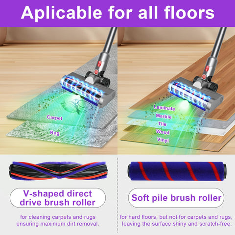 Lemige Dyson LED green head quick-release design for tool-free maintenance.