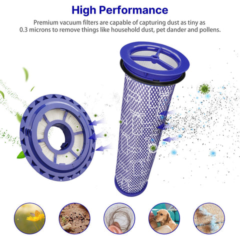 Lemige post-filter for Dyson Ball Multi Floor enhances air cleanliness.