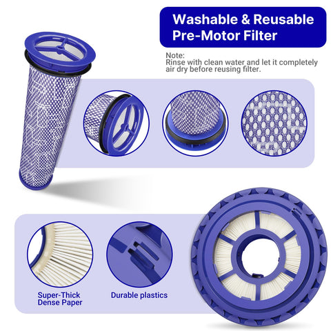 Lemige pre-filter for Dyson Ball Total Clean protects motor intake.