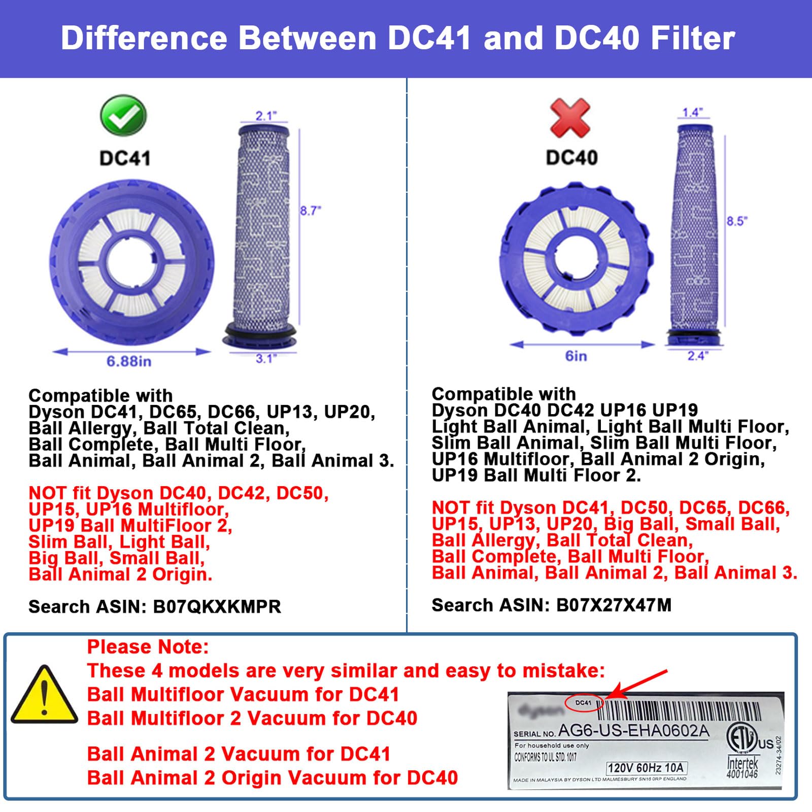 Lemige pre-filter for Dyson DC41-DC65 maintains steady airflow.