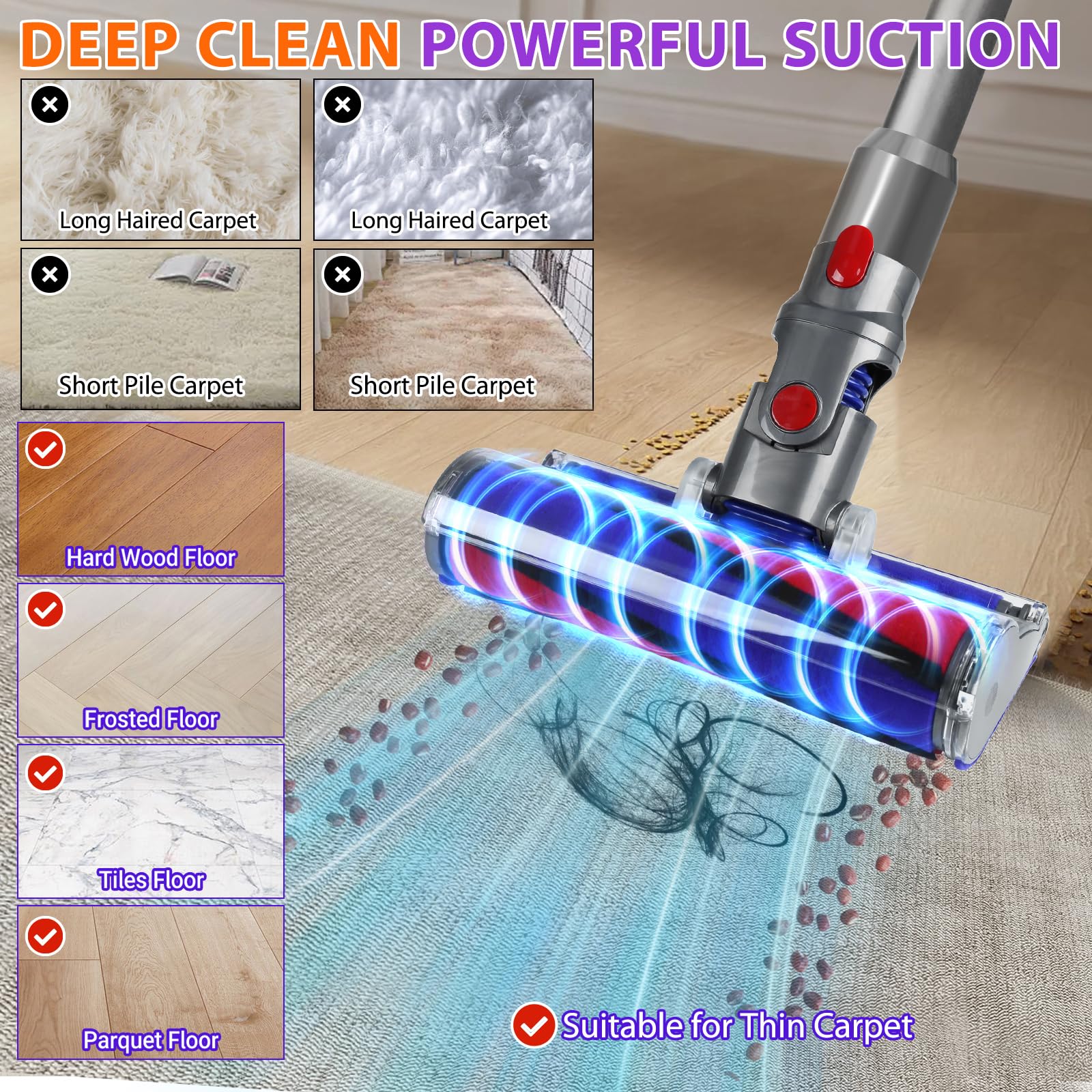 Lemige head features anti-static carbon filaments for cleaner dust pickup.