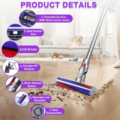 Lemige cleaner head under furniture reach with 90-degree rotation.