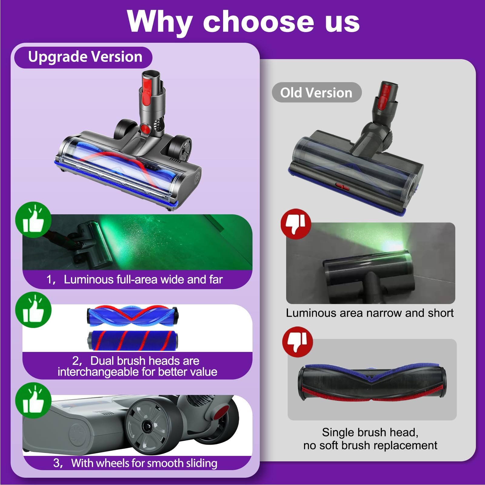 Lemige anti-tangle blades prevent hair wrap during vacuuming.