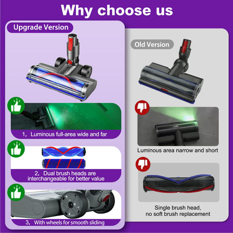 Lemige anti-tangle blades prevent hair wrap during vacuuming.