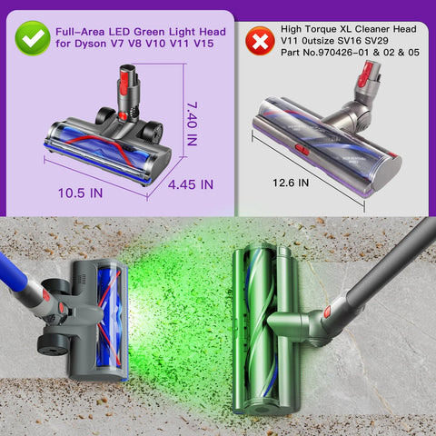 Lemige head with interchangeable brushes for carpet and hard floors.