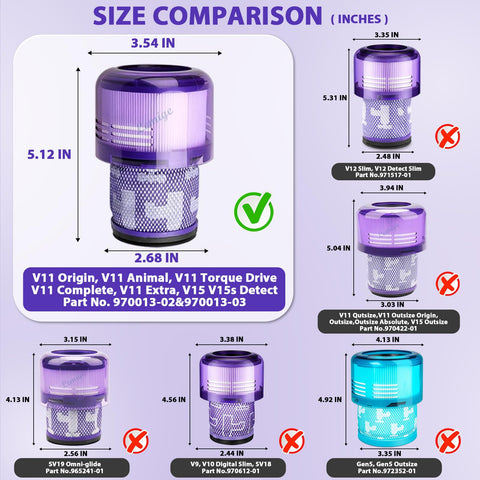 Lemige V11 Complete filter fit with reliable seal and airflow