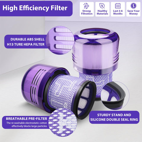 Lemige V15s Detect Submarine filter close-up highlighting dual-layer filtration