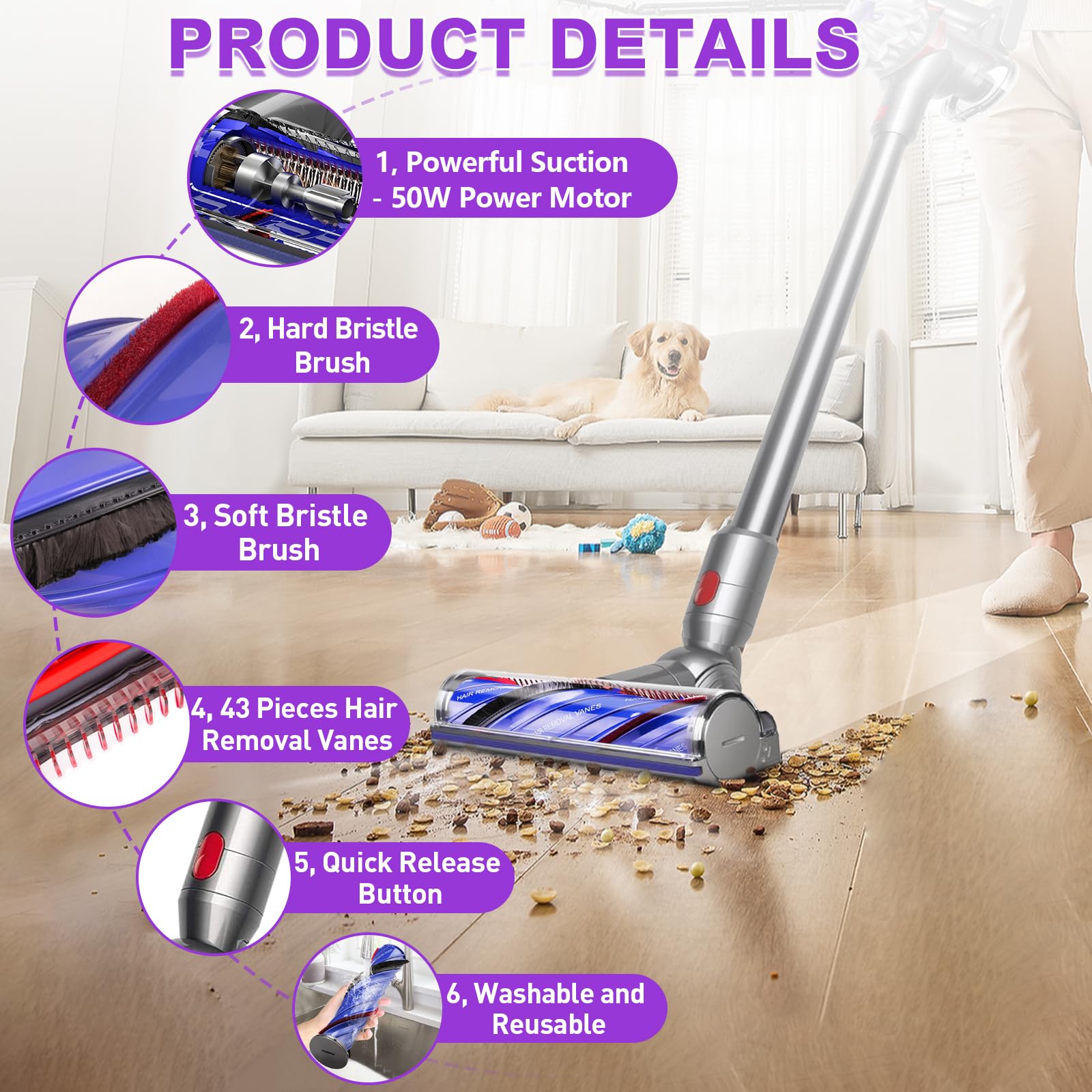 Lemige cordless compatibility covers Dyson V7 to V15 models