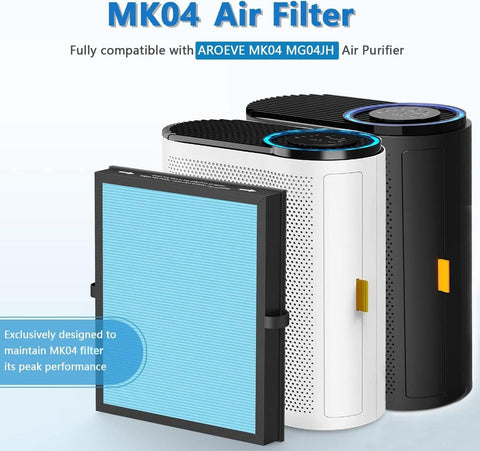 LemonQueen MK04 4-layer filtration filter reduces dust and odors.