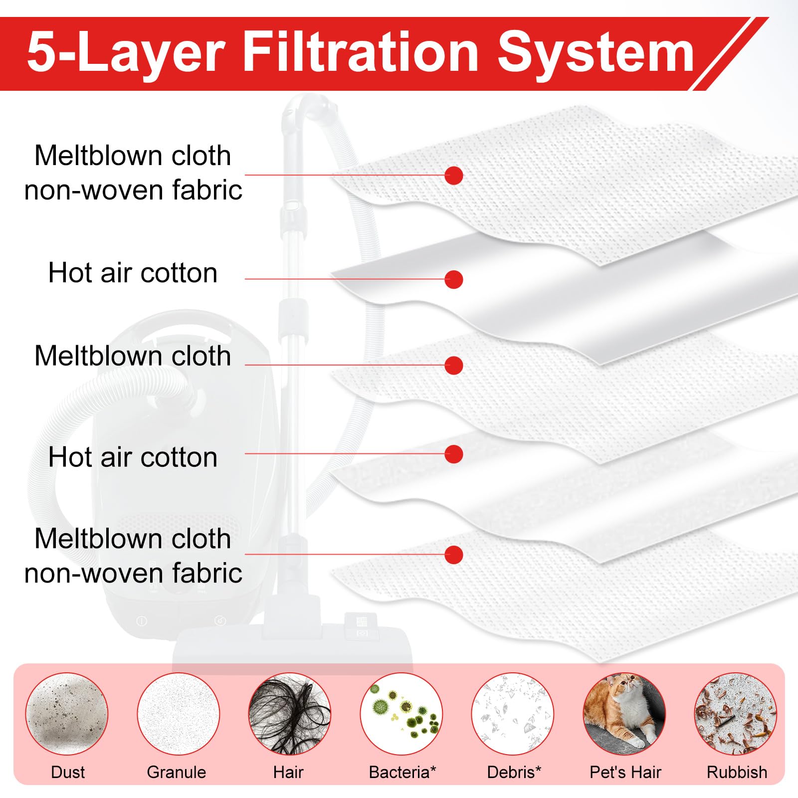 LemonQueen motor protection filter helps prevent suction issues