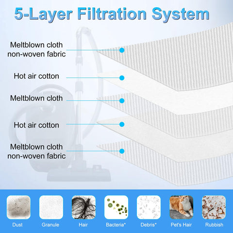 Value package includes extra filters and cleaning brush for easy maintenance.