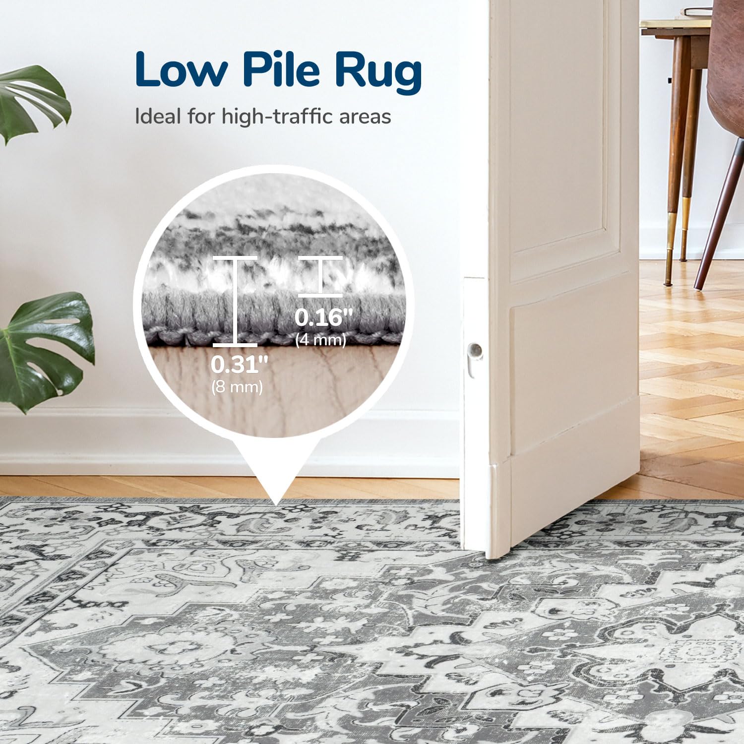 Non-slip rubber backing helps keep the rug securely in place.